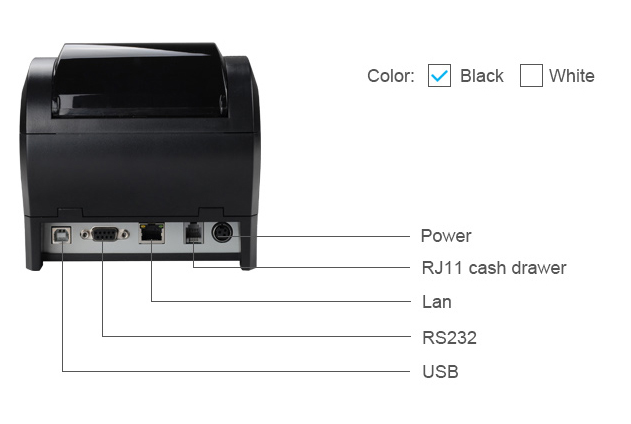 Lan Usb 직렬 포트 와이파이와 80MM Pos 열 영수증 프린터
